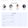 Simple HTML e-commerce Template